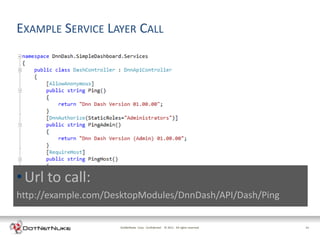 EXAMPLE SERVICE LAYER CALL




• Url to call:
http://example.com/DesktopModules/DnnDash/API/Dash/Ping

                     DotNetNuke Corp. Confidential © 2011 All rights reserved.   11
 