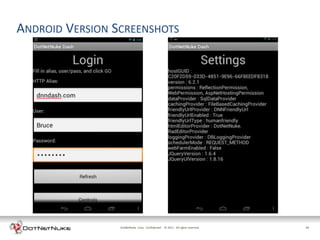 ANDROID VERSION SCREENSHOTS




                 DotNetNuke Corp. Confidential © 2011 All rights reserved.   23
 