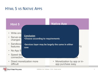 HTML 5 VS NATIVE APPS


  Html 5                                                    Native App


 • Write once – run anywhere               • App per platform
               Conclusion
 • Server-side code easily                 • May require lengthy
               •Choose according to requirements
   changed                                   release process
 • Sandboxed, •Services layer may be largely the same in either
               no access to                • Full access to device
   features   case                            features – camera, GPS
 • No App Store Presence                   • In-device discovery +
                                              purchase
 • Speed dependent on
   connection                              • Faster + more stable
 • Direct monetization more                                     • Monetization by app or in-
   difficult                                                      app purchase easy
                           DotNetNuke Corp. Confidential © 2011 All rights reserved.           4
 