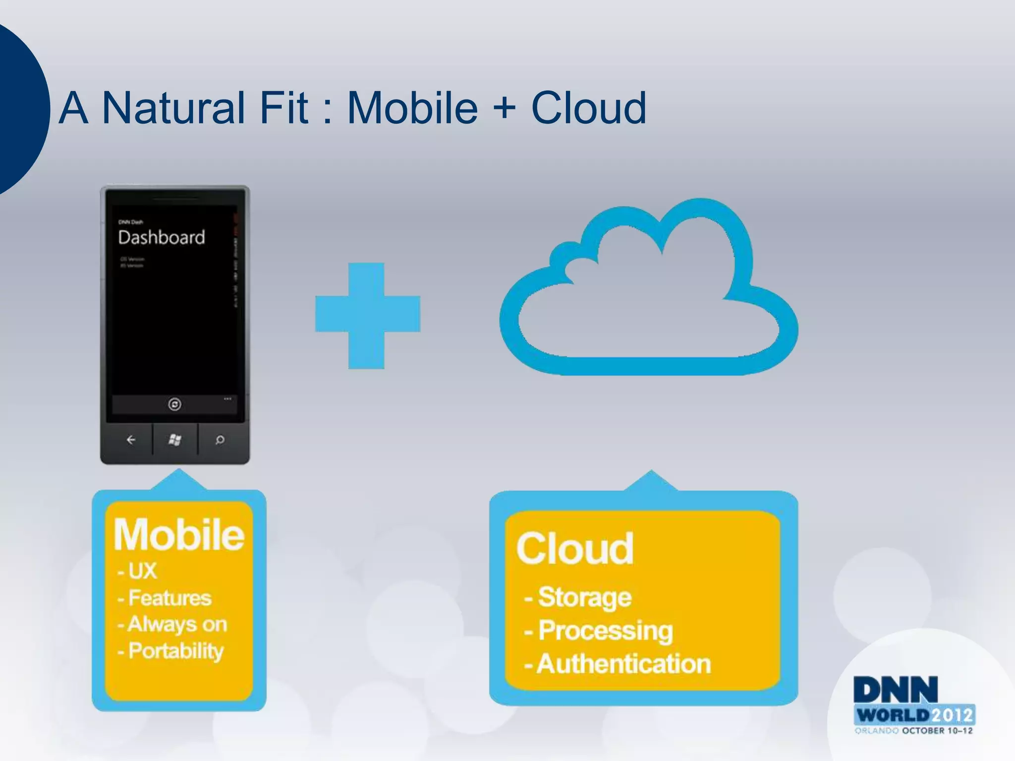 A Natural Fit : Mobile + Cloud
 