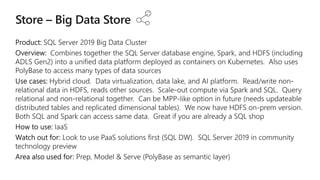 updateable
distributed tables and replicated dimensional tables). We now have HDFS on-prem version.
Both SQL and Spark can access same data. Great if you are already a SQL shop
 