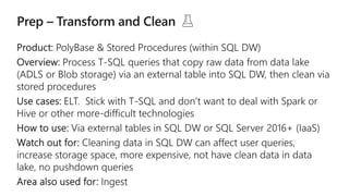 Stick with T-SQL and don’t want to deal with Spark or
Hive or other more-difficult technologies
 