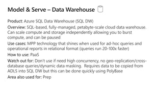 SQL-based, fully-managed, petabyte-scale cloud data warehouse.
Can scale compute and storage independently allowing you to burst
compute, and c
MPP technology that shines when used for ad-hoc queries and
operational reports in relational format
equires data to be copied from
ADLS into SQL DW but this can be done quickly using PolyBase
 