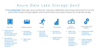 A “no-compromises” Data Lake: secure, performant, massively-scalable Data Lake storage that brings the cost and
scale profile of object storage together with the performance and analytics feature set of data lake storage
A z u r e D a t a L a k e S t o r a g e G e n 2
M A N A G E A B L E S C A L A B L EF A S TS E C U R E
 No limits on
data store size
 Global footprint
(50 regions)
 Optimized for Spark
and Hadoop
Analytic Engines
 Tightly integrated
with Azure end to
end analytics
solutions
 Automated
Lifecycle Policy
Management
 Object Level
tiering
 Support for fine-
grained ACLs,
protecting data at the
file and folder level
 Multi-layered
protection via at-rest
Storage Service
encryption and Azure
Active Directory
integration
C O S T
E F F E C T I V E
I N T E G R AT I O N
R E A D Y
 Atomic file
operations
means jobs
complete faster
 Object store
pricing levels
 File system
operations
minimize
transactions
required for job
completion
 