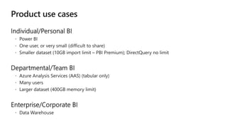Building a modern data warehouse