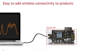 15
Easy to add wireless connectivity to products
Starter Kit
 