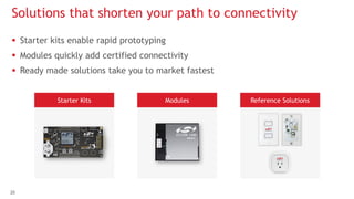 20
 Starter kits enable rapid prototyping
 Modules quickly add certified connectivity
 Ready made solutions take you to market fastest
Solutions that shorten your path to connectivity
Starter Kits Reference SolutionsModules
 