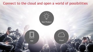 21
Connect to the cloud and open a world of possibilities
Your Product
CloudApp
 