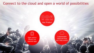 24
Connect to the cloud and open a world of possibilities
App
Open source
iPhone and
Android apps
Your Product
Sense Compute Connect
Customizable
cloud services
and rules/events
 