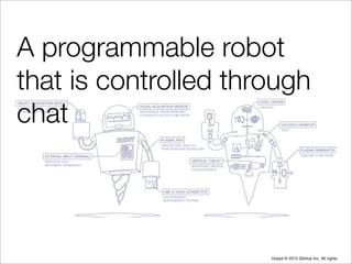 A programmable robot
that is controlled through
chat



                      Hubot © 2012 GitHub Inc. All rights
 