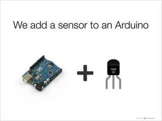 We add a sensor to an Arduino



                    TMP
                     36




                                TMP
                                 36
 