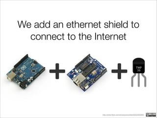We add an ethernet shield to
  connect to the Internet

                                                          TMP
                                                           36




                   http://www.flickr.com/photos/snootlab/6052465980/
 