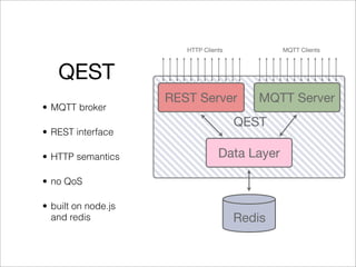 HTTP Clients           MQTT Clients



   QEST
                     REST Server          MQTT Server
• MQTT broker
                                       QEST
• REST interface

• HTTP semantics                  Data Layer

• no QoS

• built on node.js
  and redis                            Redis
 