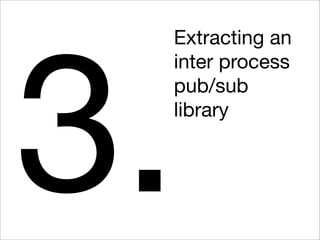 3.
 Extracting an
 inter process
 pub/sub
 library
 