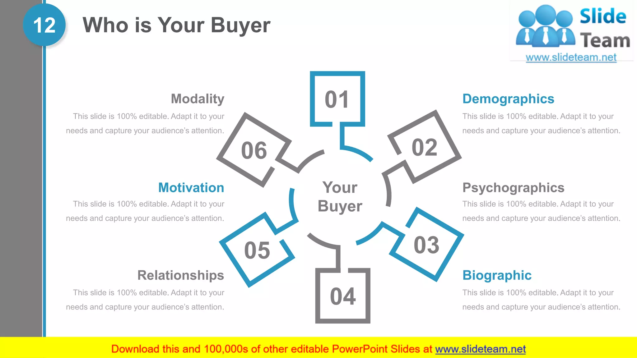 Who is Your Buyer12
Demographics
This slide is 100% editable. Adapt it to your
needs and capture your audience’s attention.
Psychographics
This slide is 100% editable. Adapt it to your
needs and capture your audience’s attention.
Biographic
This slide is 100% editable. Adapt it to your
needs and capture your audience’s attention.
Modality
This slide is 100% editable. Adapt it to your
needs and capture your audience’s attention.
Motivation
This slide is 100% editable. Adapt it to your
needs and capture your audience’s attention.
Relationships
This slide is 100% editable. Adapt it to your
needs and capture your audience’s attention.
Your
Buyer
01
02
03
04
05
06
 