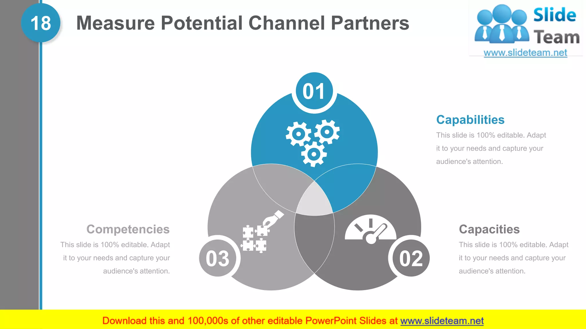 Measure Potential Channel Partners18
This slide is 100% editable. Adapt
it to your needs and capture your
audience's attention.
Capabilities
This slide is 100% editable. Adapt
it to your needs and capture your
audience's attention.
Capacities
This slide is 100% editable. Adapt
it to your needs and capture your
audience's attention.
Competencies
02
01
03
 