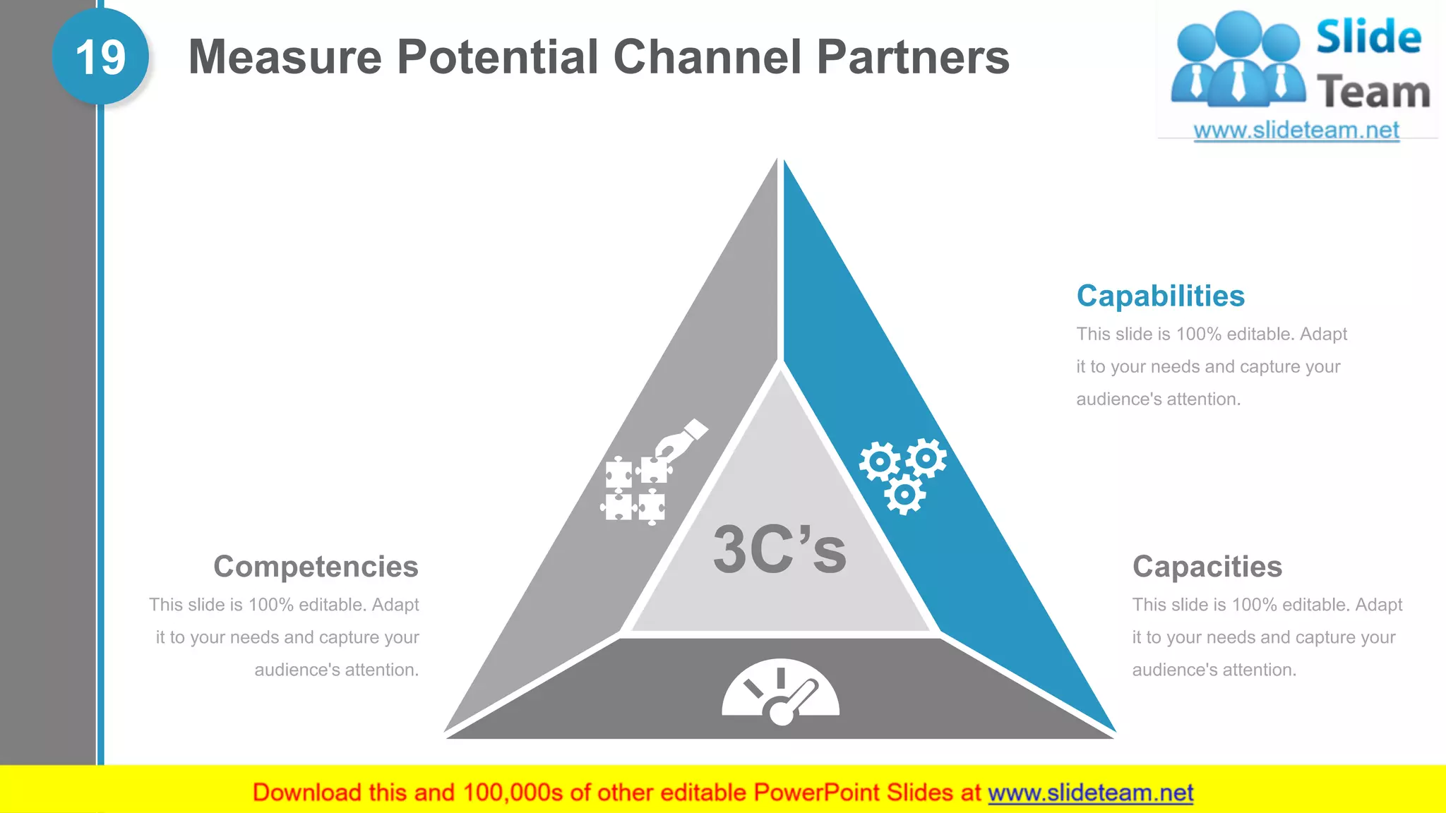 Measure Potential Channel Partners19
This slide is 100% editable. Adapt
it to your needs and capture your
audience's attention.
Capabilities
This slide is 100% editable. Adapt
it to your needs and capture your
audience's attention.
Capacities
This slide is 100% editable. Adapt
it to your needs and capture your
audience's attention.
Competencies 3C’s
 