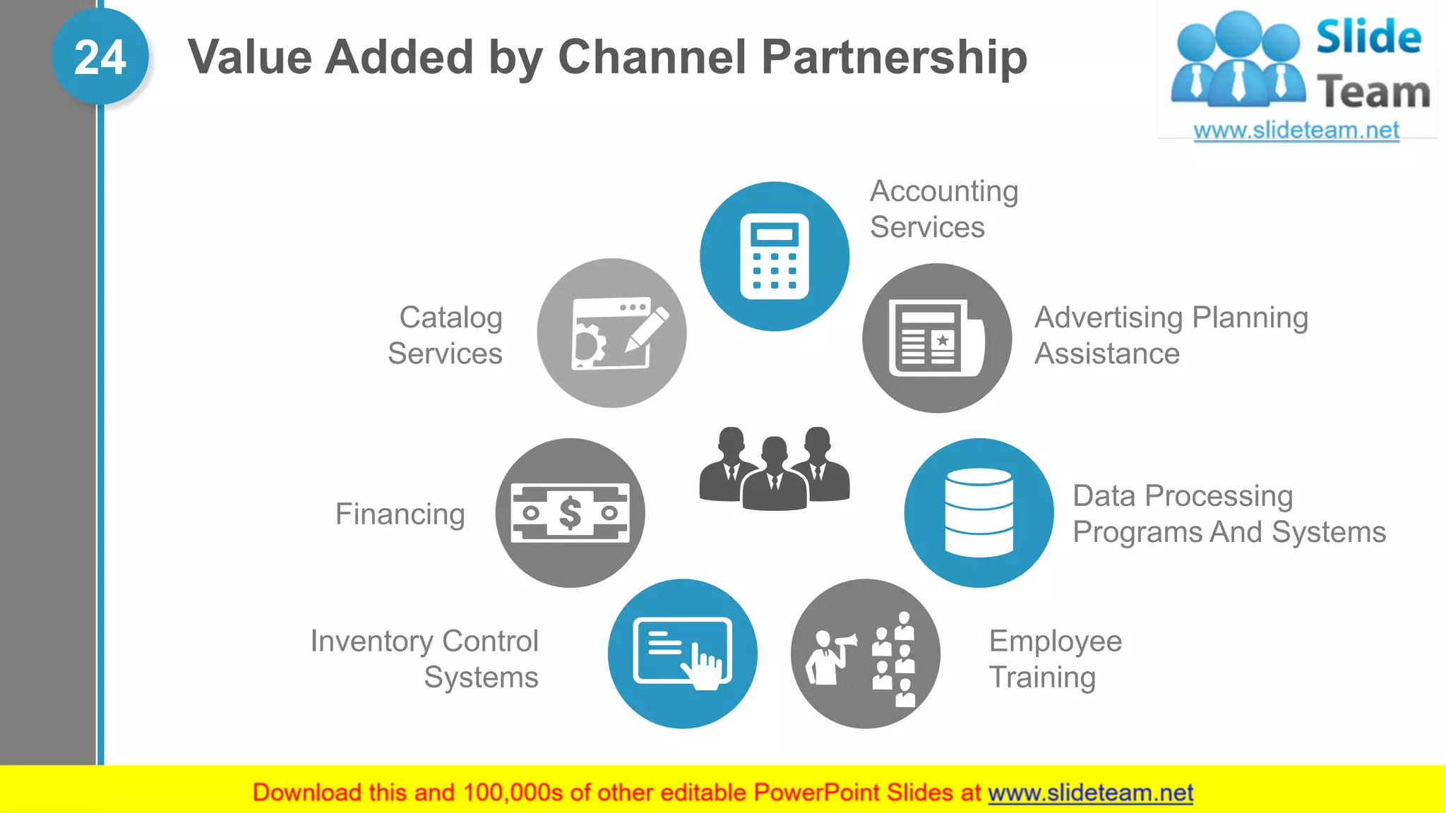 Value Added by Channel Partnership24
Inventory Control
Systems
Employee
Training
Data Processing
Programs And Systems
Financing
Advertising Planning
Assistance
Catalog
Services
Accounting
Services
 