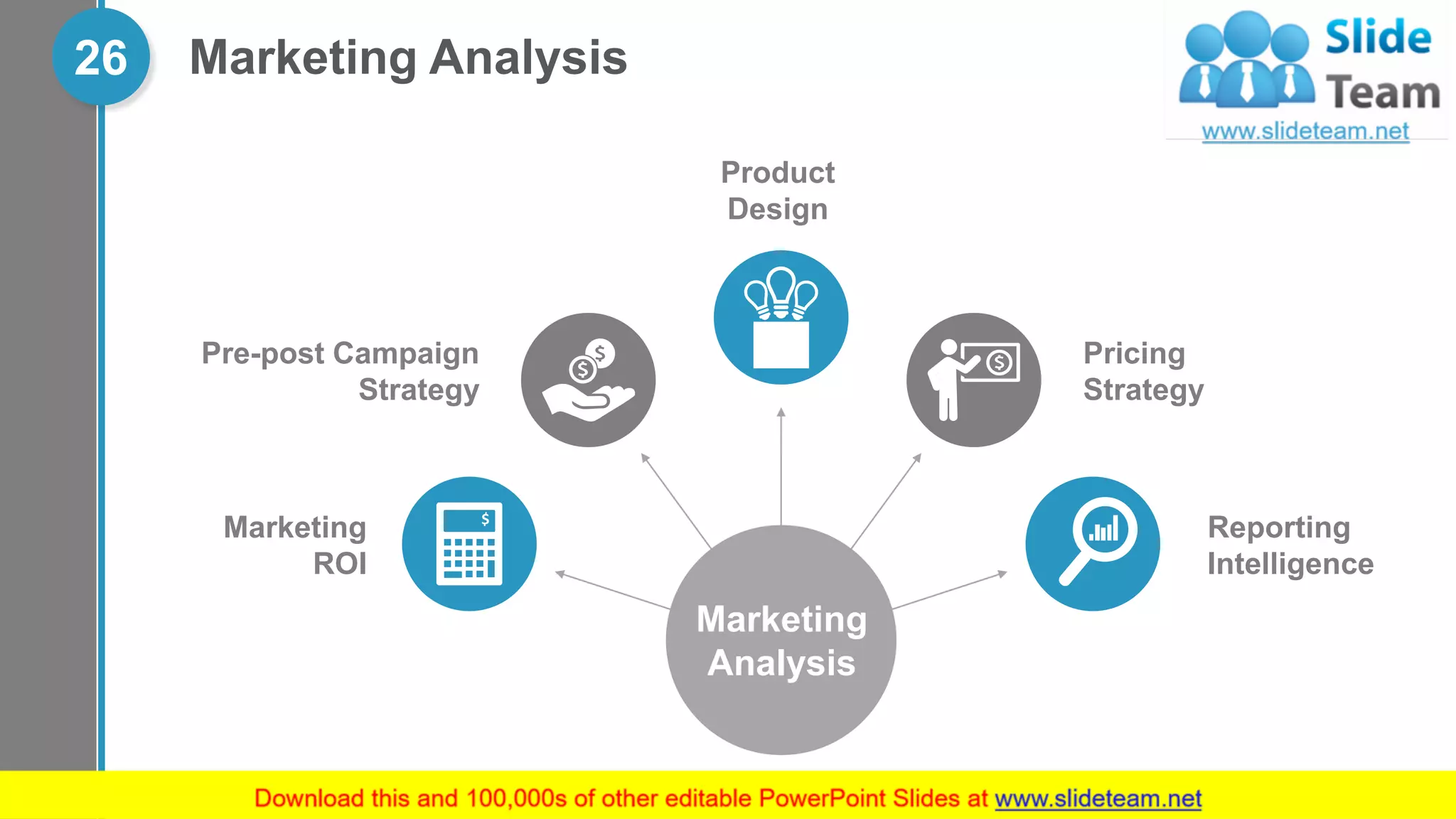 Marketing Analysis26
Pricing
Strategy
Reporting
Intelligence
Marketing
ROI
Pre-post Campaign
Strategy
Product
Design
Marketing
Analysis
 