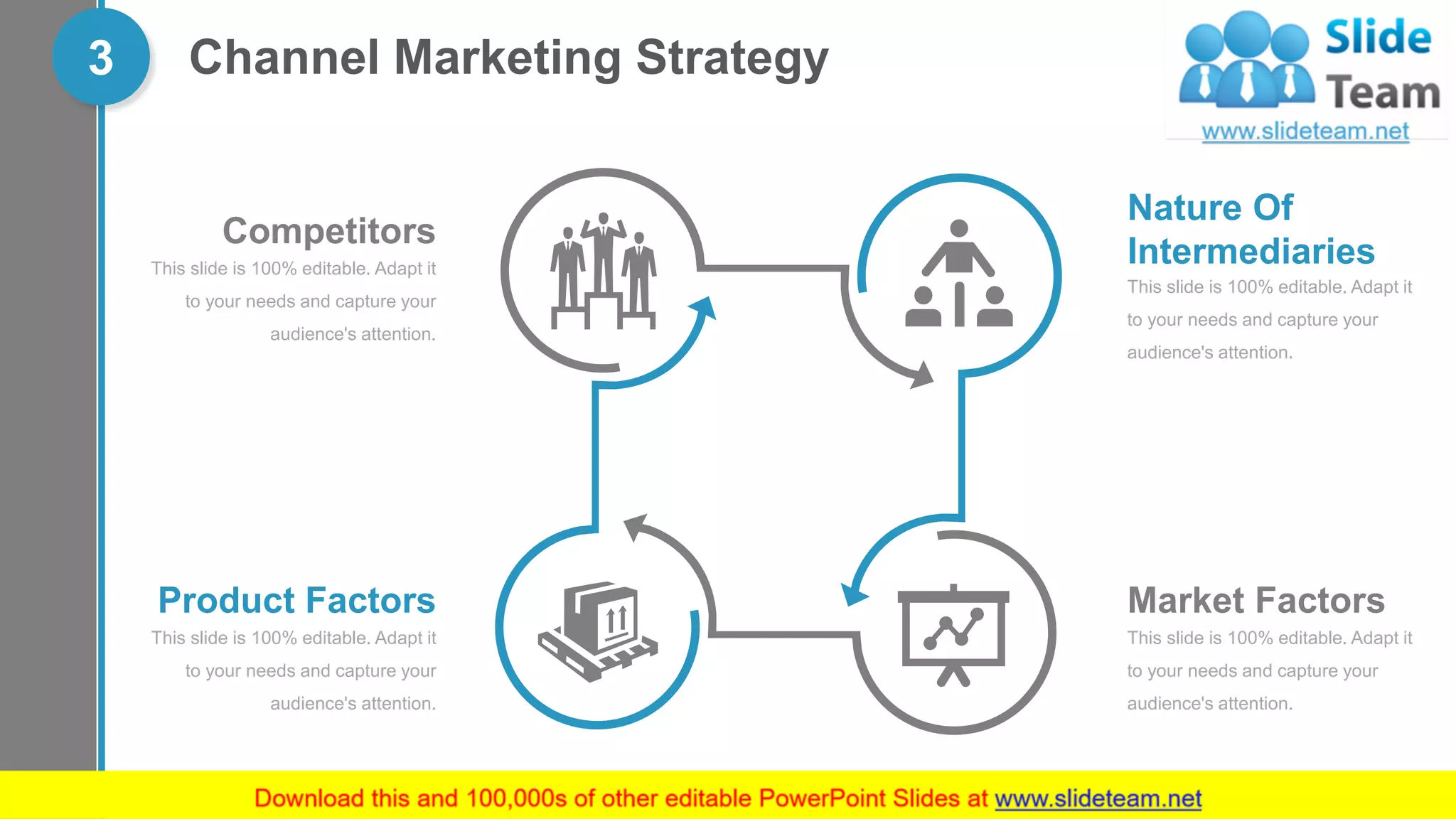 Channel Marketing Strategy3
Market Factors
This slide is 100% editable. Adapt it
to your needs and capture your
audience's attention.
Product Factors
This slide is 100% editable. Adapt it
to your needs and capture your
audience's attention.
Nature Of
Intermediaries
This slide is 100% editable. Adapt it
to your needs and capture your
audience's attention.
Competitors
This slide is 100% editable. Adapt it
to your needs and capture your
audience's attention.
 