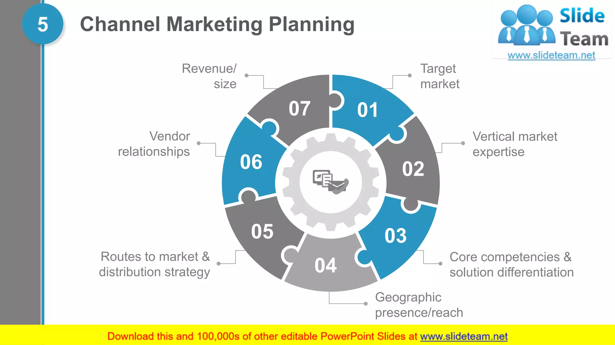 Channel Marketing Planning5
Geographic
presence/reach
Target
market
Vertical market
expertise
Core competencies &
solution differentiation
Revenue/
size
Vendor
relationships
Routes to market &
distribution strategy
01
02
03
04
05
06
07
 