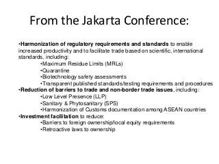Role of the private sector in assuring ASEAN's food security: Building an agenda for dialogue and action