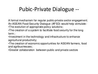Role of the private sector in assuring ASEAN's food security: Building an agenda for dialogue and action