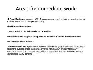 Role of the private sector in assuring ASEAN's food security: Building an agenda for dialogue and action