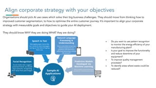 • Do you want to use pattern recognition
to monitor the energy efficiency of your
manufacturing plant?
• Is your goal to improve the functionality
and reduce downtime of your
equipment?
• To improve quality management
processes?
• To identify areas where waste could be
reduced?
Align corporate strategy with your objectives
Organisations should pick AI use cases which solve their big business challenges. They should move from thinking how to
improved customer segmentation, to how to optimise the entire customer journey. It’s important to align your corporate
strategy with measurable goals and objectives to guide your AI deployment.
They should know WHY they are doing WHAT they are doing?
 