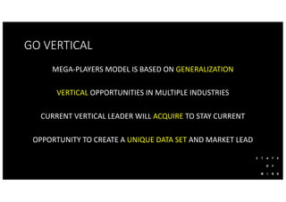 GO VERTICAL
MEGA-PLAYERS MODEL IS BASED ON GENERALIZATION
VERTICAL OPPORTUNITIES IN MULTIPLE INDUSTRIES
CURRENT VERTICAL LEADER WILL ACQUIRE TO STAY CURRENT
OPPORTUNITY TO CREATE A UNIQUE DATA SET AND MARKET LEAD
 