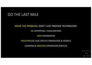 GO THE LAST MILE
SOLVE THE PROBLEM, DON’T JUST PROVIDE TECHNOLOGY:
UX, REPORTING, VISUALIZATIONS
DATA PREPARATION
INDUSTRY/USE CASE SPECIFIC KNOWLEDGE & MODELS
LEARNING & ONGOING OPERATIONS SERVICES
 