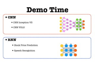 Cnn Raspberry Pi Building an ai with raspberry pi | PDF