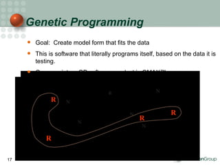 Genetic Programming $10 $9 $5 $4 $7 $8 $3 $2 $1 $6 R R R N R N N N N R Goal:  Create model form that fits the data This is software that literally programs itself, based on the data it is testing.  Our proprietary GP software product is GMAX™ 