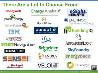 There Are a Lot to Choose From!

5

www.esource.com || © 2013 E Source

 