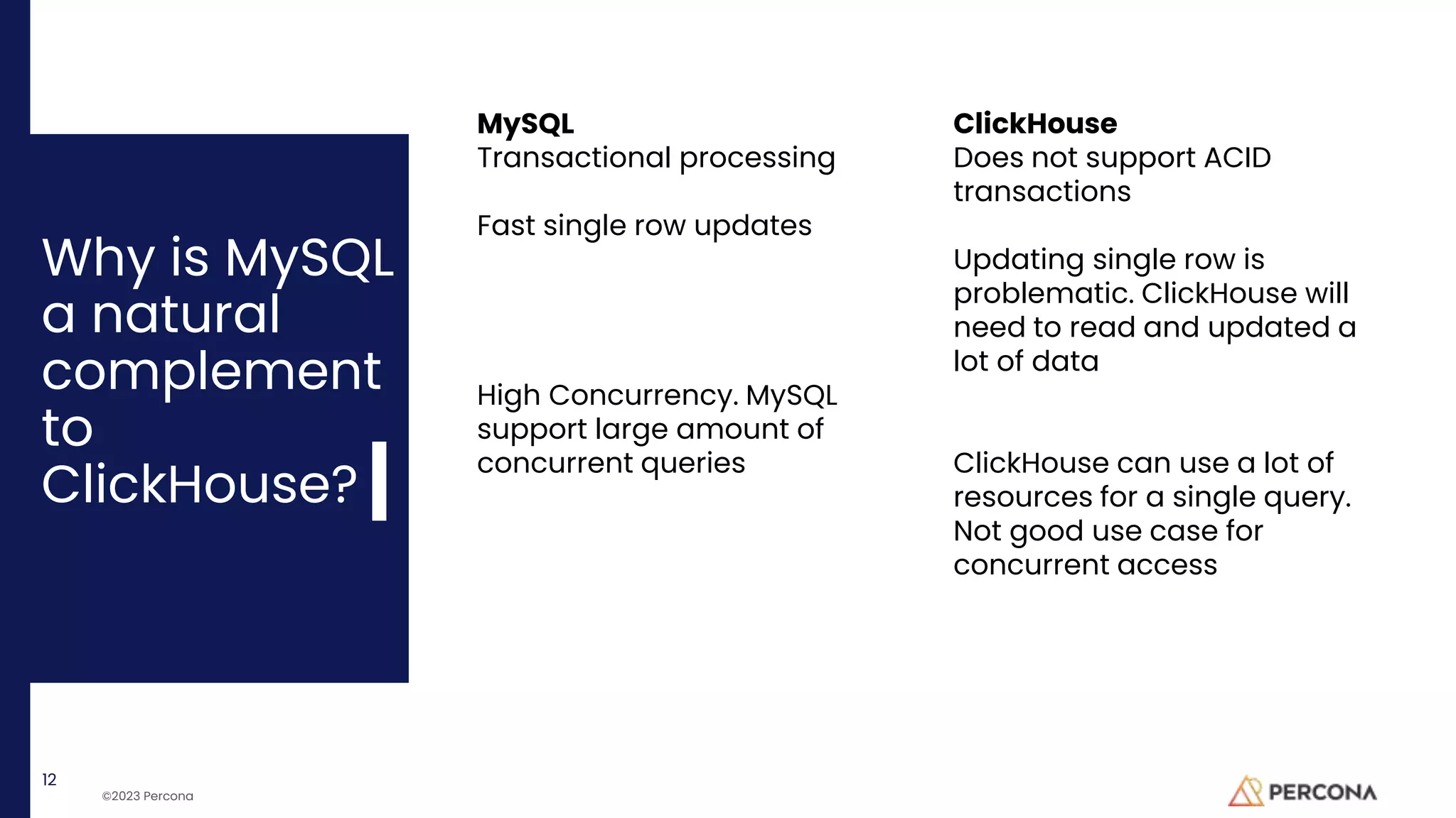 ©2023 Percona
Why is MySQL
a natural
complement
to
ClickHouse?
12
MySQL
Transactional processing
Fast single row updates
High Concurrency. MySQL
support large amount of
concurrent queries
ClickHouse
Does not support ACID
transactions
Updating single row is
problematic. ClickHouse will
need to read and updated a
lot of data
ClickHouse can use a lot of
resources for a single query.
Not good use case for
concurrent access
 