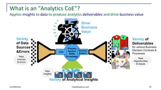 Building an Analytics CoE (Center of Excellence) | PDF