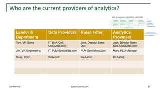 Building an Analytics CoE (Center of Excellence) | PDF
