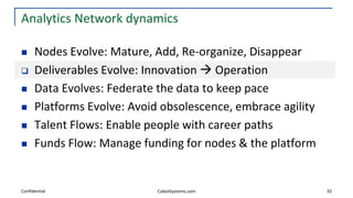 Building an Analytics CoE (Center of Excellence) | PDF