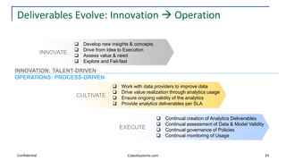 Building an Analytics CoE (Center of Excellence) | PDF