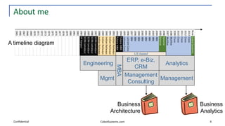 Building an Analytics CoE (Center of Excellence) | PDF
