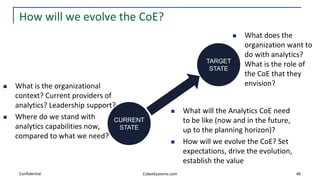 Building an Analytics CoE (Center of Excellence) | PDF