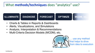 Building an Analytics CoE (Center of Excellence) | PDF