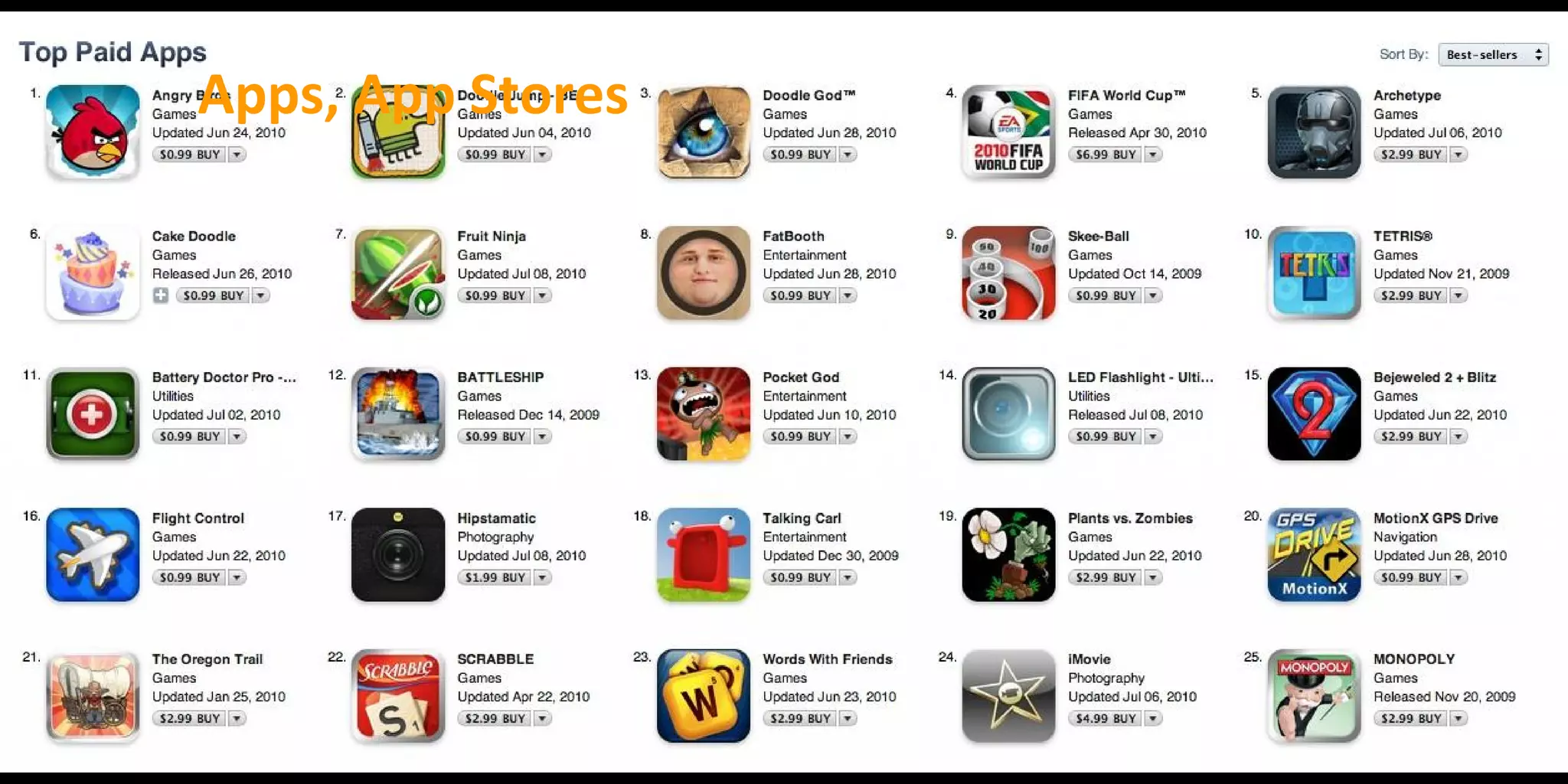Apps, App Stores
 