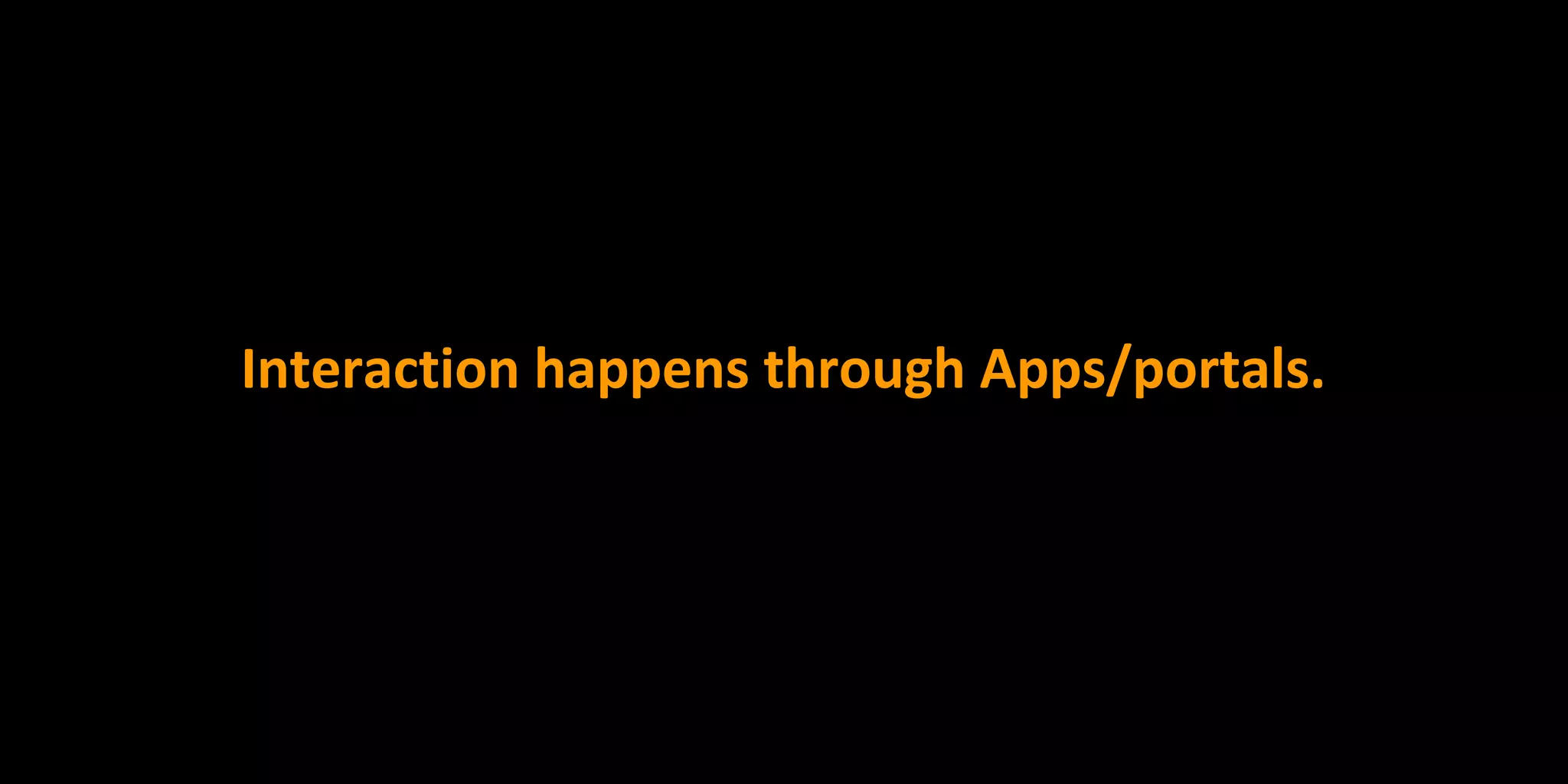 Interaction happens through Apps/portals.
 