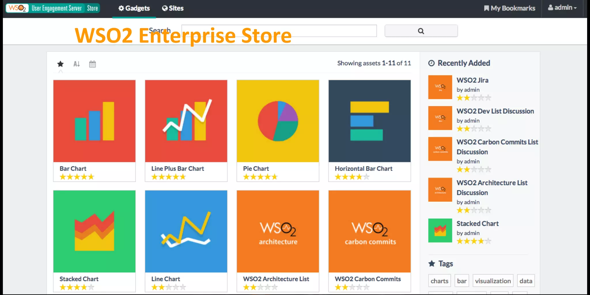 WSO2 Enterprise Store
 