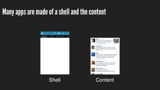 Shell Content
Many apps are made of a shell and the content
 