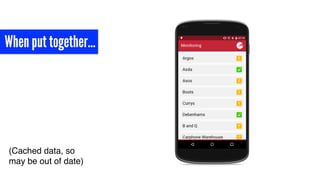 (Cached data, so
may be out of date)
When put together…
 
