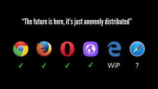 “The future is here, it’s just unevenly distributed”
✓ ✓ ✓ WiP ?✓
 