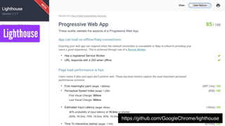 https://github.com/GoogleChrome/lighthouse
Lighthouse
 