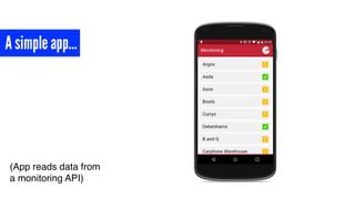 A simple app…
(App reads data from
a monitoring API)
 